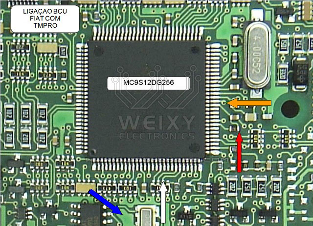 TMPro2 Software module 6 – Fiat, Lancia, Alfa Romeo, Maserati CODE2 with BSI Marelli