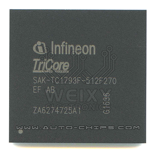 SAK-TC1793F-512F270EF AB BGA MCU chip use for automotives