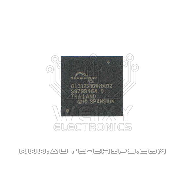 GL512S10DHA02 BGA chip used for automotives radio