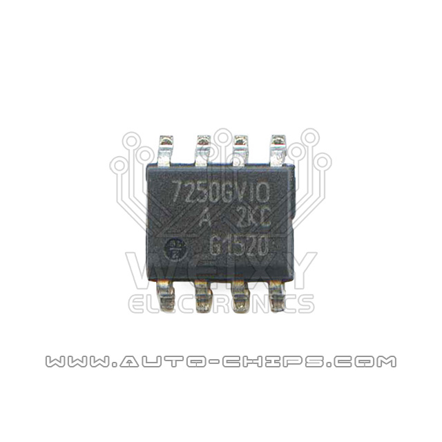 7250GVIO chip used for automotives