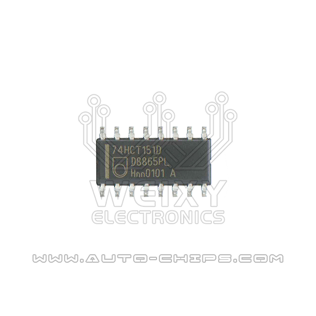 74HCT151D chip use for automotives