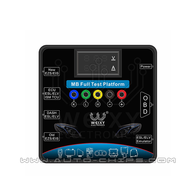 Full Mercedes-Benz EZS ESL Dash ECU TCU ISM Test Platform