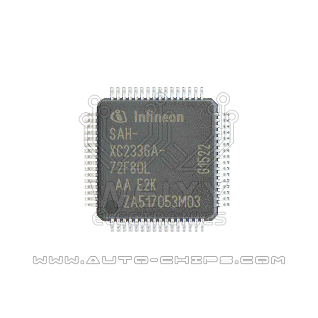 SAH-XC2336A-72F80LAA  commonly used MUC chip for Automotive airbag control unit