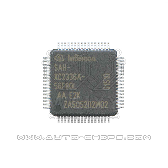 SAH-XC2336A-56F80LAA  commonly used MUC chip for Automotive airbag control unit