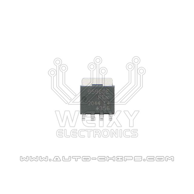 95960E chip use for automotives ECU