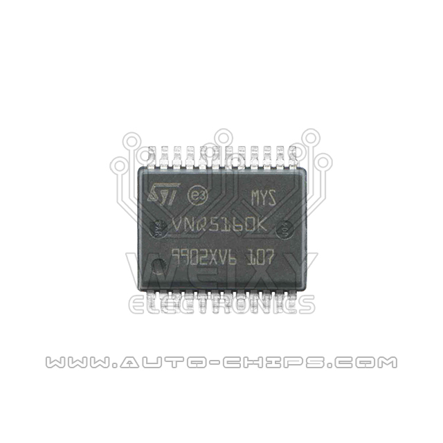 VNQ5160K chip use for automotives BCM