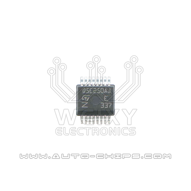 Q5E250AJ chip use for automotives BCM