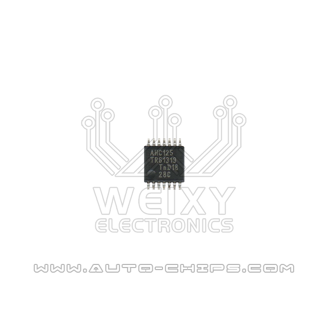 AHC125 chip use for automotives
