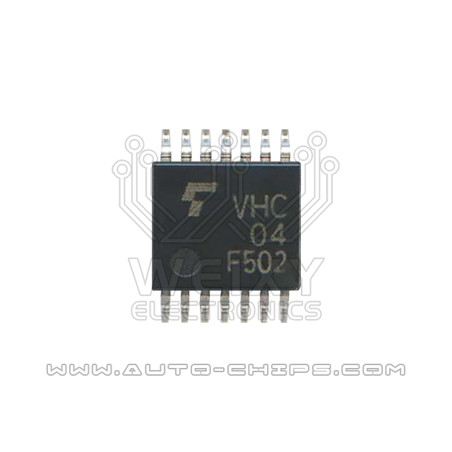 VHC04 chip use for automotives