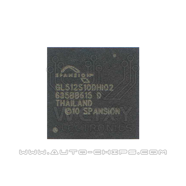 GL512S10DHI02 chip use for automotives radio