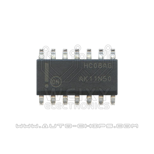 HC08AG chip use for automotives